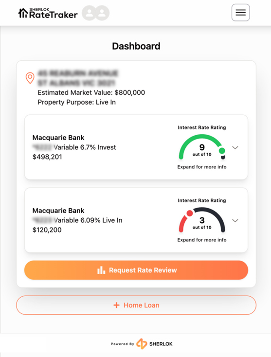 RateTracker Dashboard RateTracker Dashboard